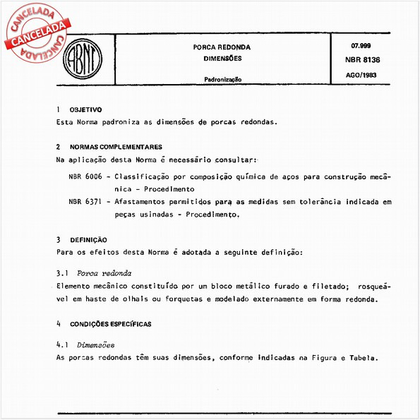 Porca redonda - Dimensões