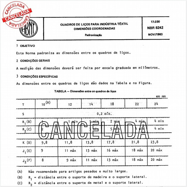 Quadros de liços para indústria têxtil - Dimensões coordenadas