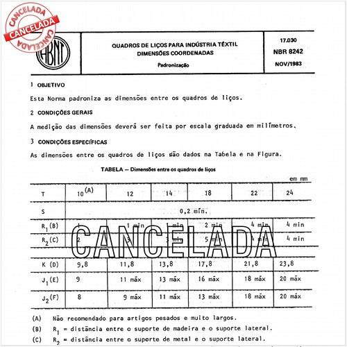 Quadros de liços para indústria têxtil - Dimensões coordenadas