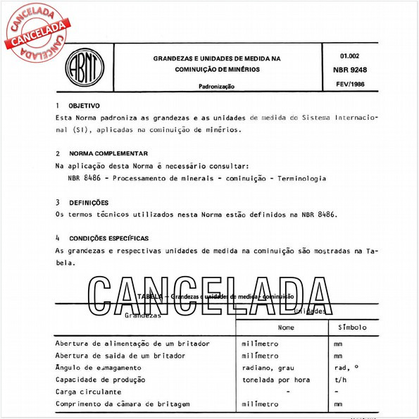 Grandezas e unidades de medida na cominuição de minérios