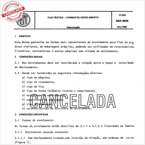 Fios têxteis - Formas de enrolamento