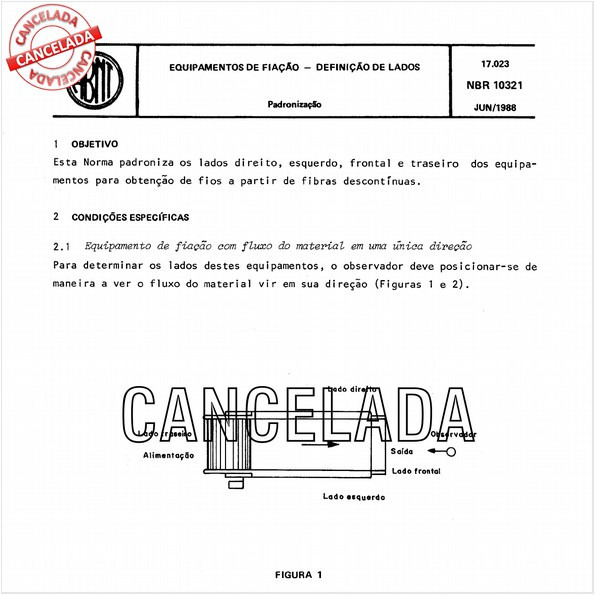 Equipamentos de fiação - Definição de lados