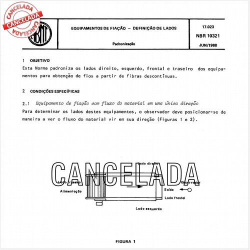 Equipamentos de fiação - Definição de lados