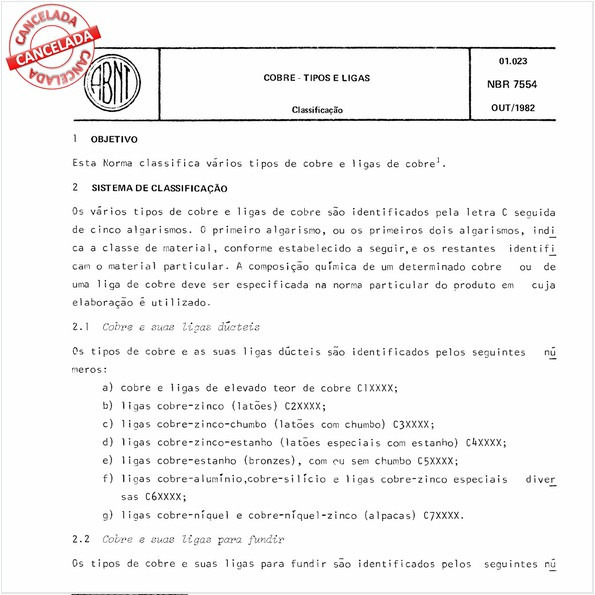 Cobre - Tipos e ligas