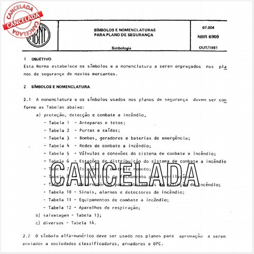 Símbolos e nomenclaturas para plano de segurança