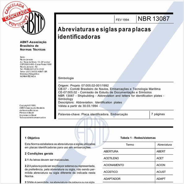 Abreviaturas e siglas para placas identificadoras