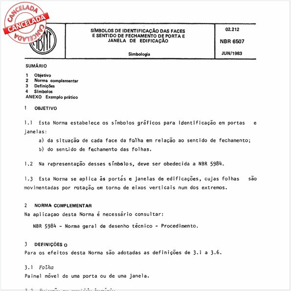 Símbolos de identificação das faces e sentido de fechamento de porta e janela de edificação