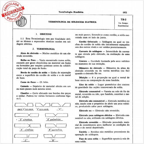 Terminologia de soldagem elétrica