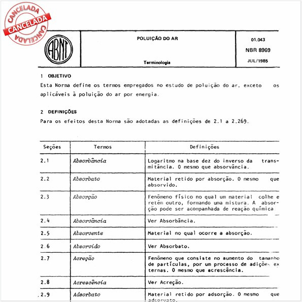 Poluição do ar