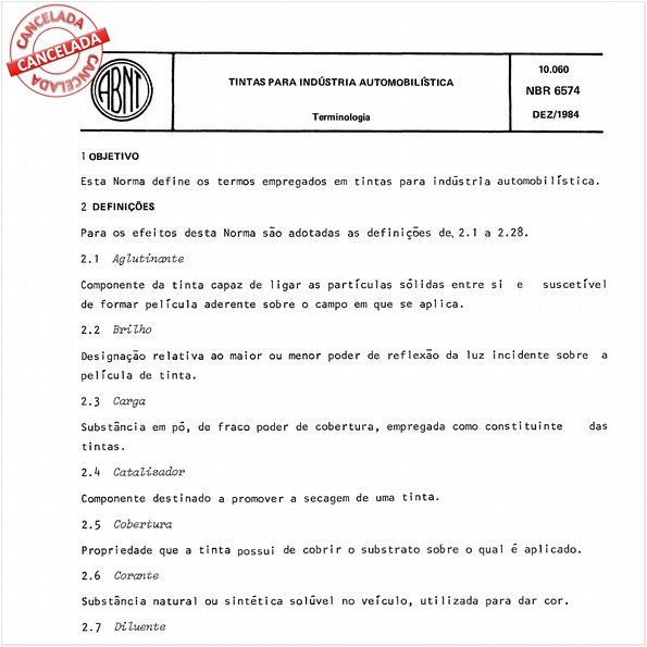 Tintas para indústria automobilística