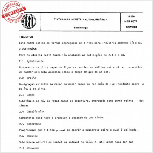 Tintas para indústria automobilística