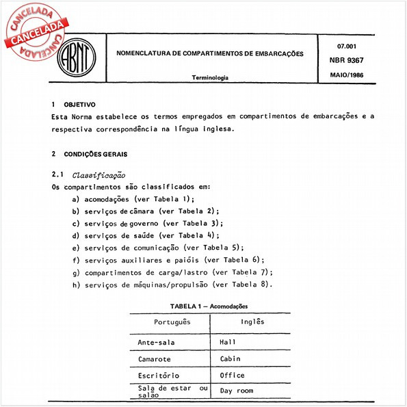 Nomenclatura de compartimentos de embarcações