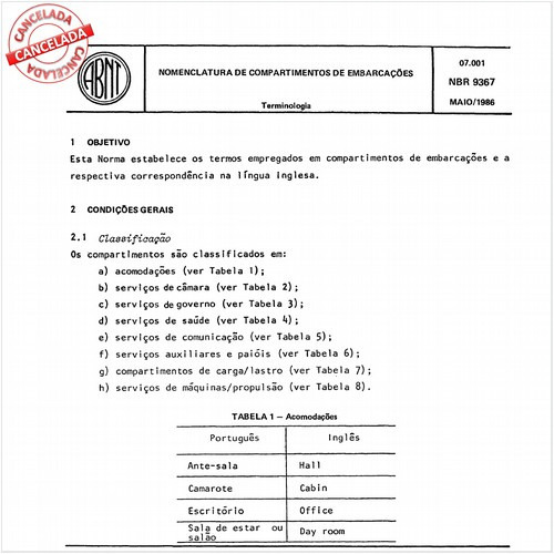 Nomenclatura de compartimentos de embarcações