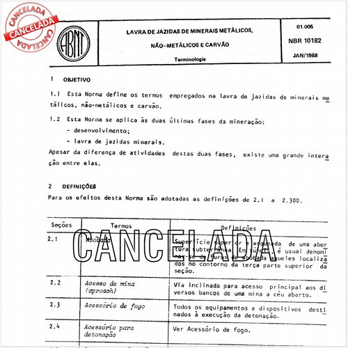 Lavra de jazidas de minerais metálicos, não-metálicos e carvão