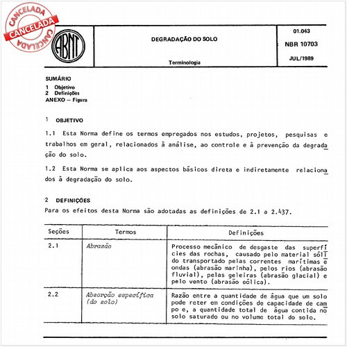 Degradação do solo
