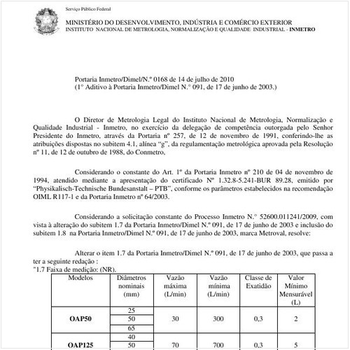 Portaria INMETRO/DIMEL 168:2010 - Situação: Em vigor