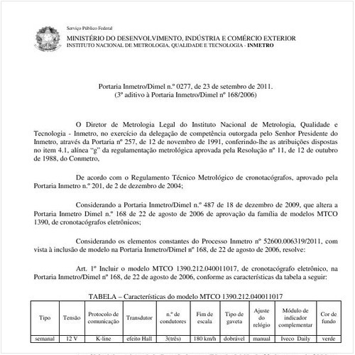 Portaria INMETRO/DIMEL 277:2011 - Situação: Em vigor