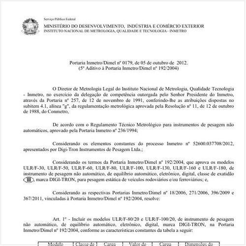 Portaria DIMEL/INMETRO 179:2012 - Situação: Revisto