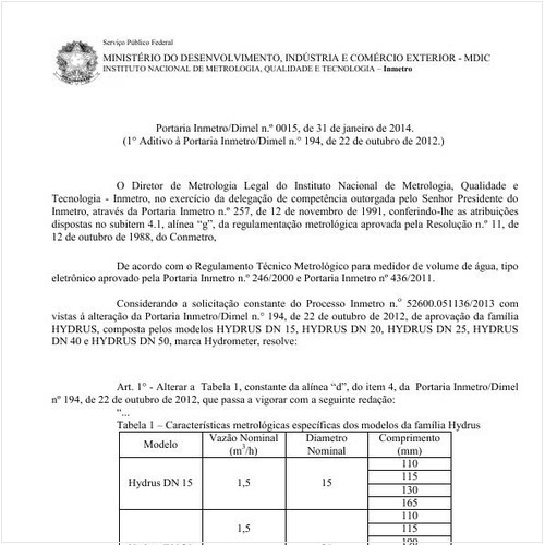 Portaria DIMEL/INMETRO 15:2014 - Situação: Revogado