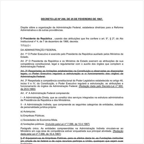 Decreto-Lei número 200 de 25/02/1967 Íntegra