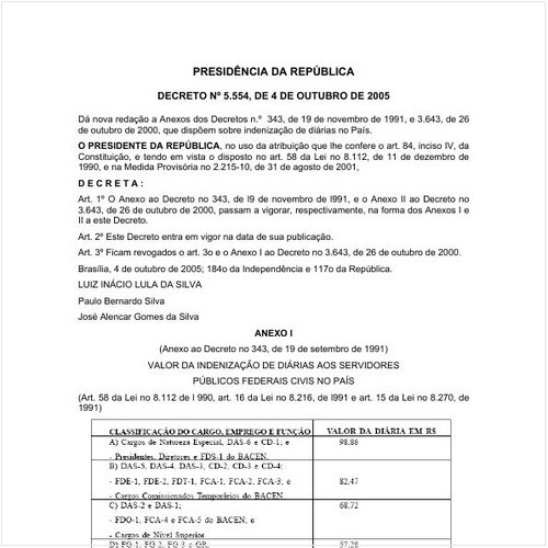 Decreto PRESI/PRESI 5554:2005 - Situação: Em vigor