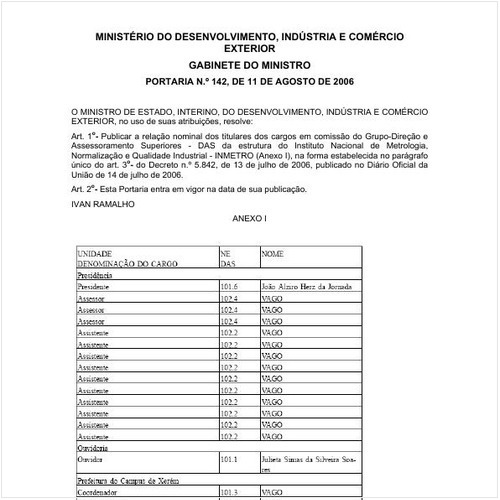 Portaria MDIC/MDIC 142:2006 - Situação: Em vigor