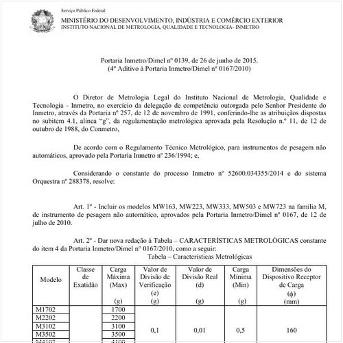 Portaria DIMEL/INMETRO 139:2015 - Situação: Revisto