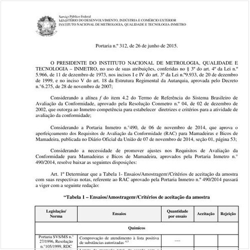 Portaria INMETRO/MDIC 312:2015 - Situação: Revogado
