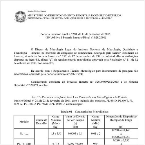 Portaria DIMEL/INMETRO 260:2015 - Situação: Em vigor