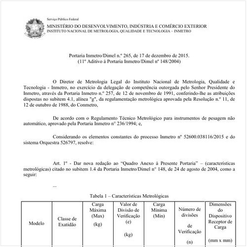 Portaria DIMEL/INMETRO 265:2015 - Situação: Revisto