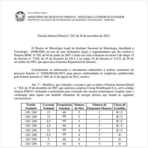 Portaria DIMEL/INMETRO 242:2015 - Situação: Em vigor