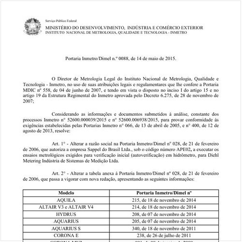 Portaria DIMEL/INMETRO 88:2015 - Situação: Revogado
