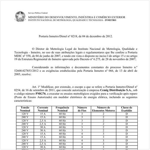 Portaria DIMEL/INMETRO 218:2012 - Situação: Revogado