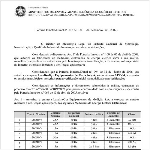 Portaria INMETRO/DIMEL 512:2009 - Situação: Revogado