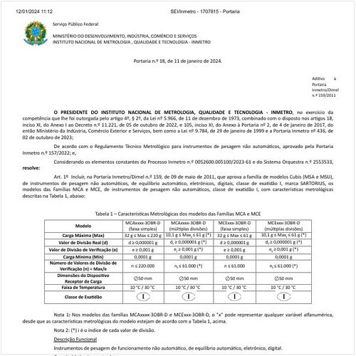 Portaria DIMEL/INMETRO 18:2024 - Situação: Em vigor