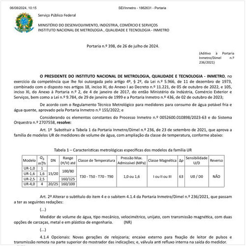 Portaria DIMEL/INMETRO 398:2024 - Situação: Em vigor