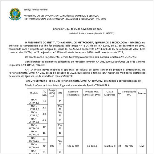 Portaria DIMEL/INMETRO 730:2025 - Situação: Em vigor