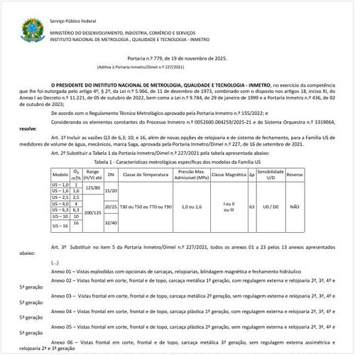 Portaria DIMEL/INMETRO 779:2025 - Situação: Em vigor