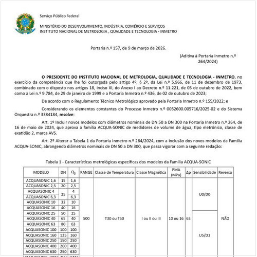 Portaria DIMEL/INMETRO 157:2026 - Situação: Em vigor