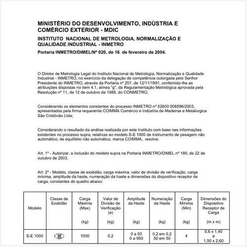 Portaria DIMEL/INMETRO 20:2004 - Situação: Em vigor