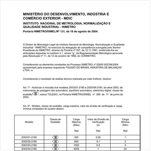 Portaria DIMEL/INMETRO 131:2004 - Situação: Revisto