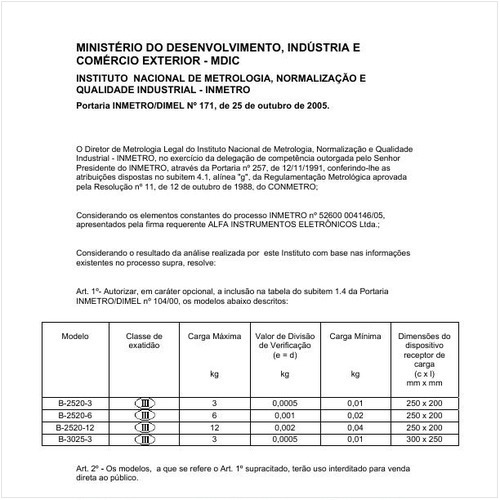 Portaria DIMEL/INMETRO 171:2005 - Situação: Em vigor