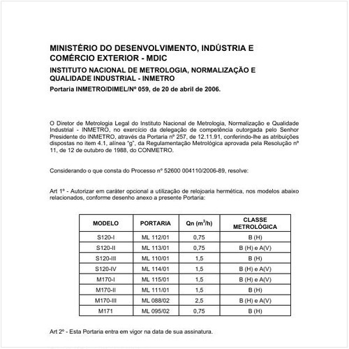 Portaria DIMEL/INMETRO 59:2006 - Situação: Revogado