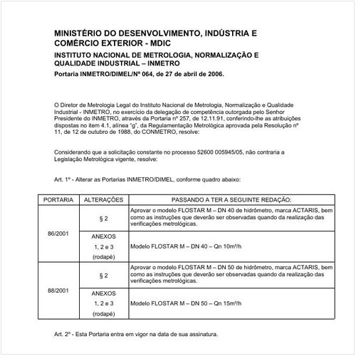 Portaria DIMEL/INMETRO 64:2006 - Situação: Em vigor