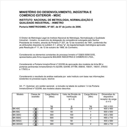 Portaria DIMEL/INMETRO 87:2006 - Situação: Revisto