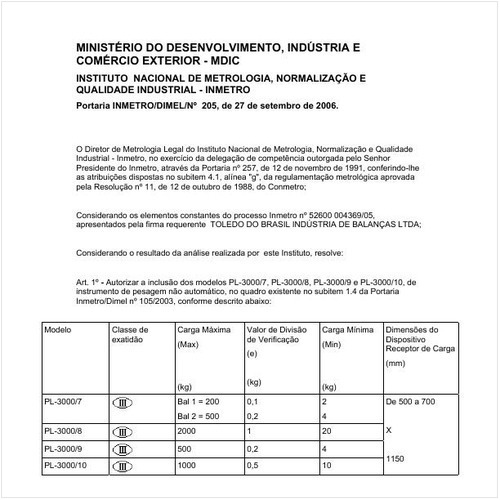 Portaria DIMEL/INMETRO 205:2006 - Situação: Revisto