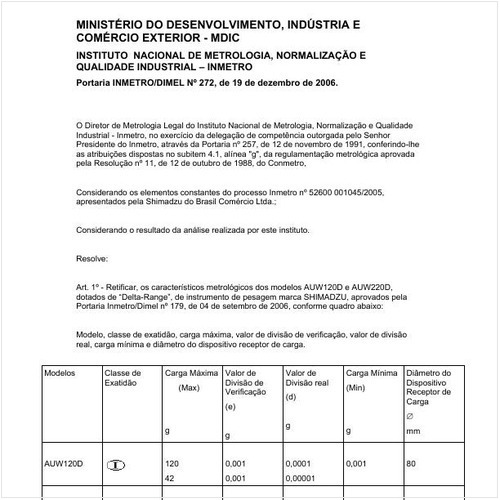 Portaria DIMEL/INMETRO 272:2006 - Situação: Revisto