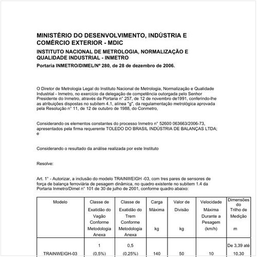 Portaria DIMEL/INMETRO 280:2006 - Situação: Revisto