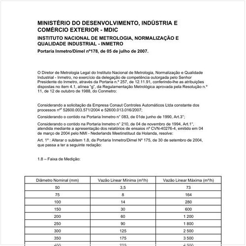 Portaria DIMEL/INMETRO 178:2007 - Situação: Em vigor